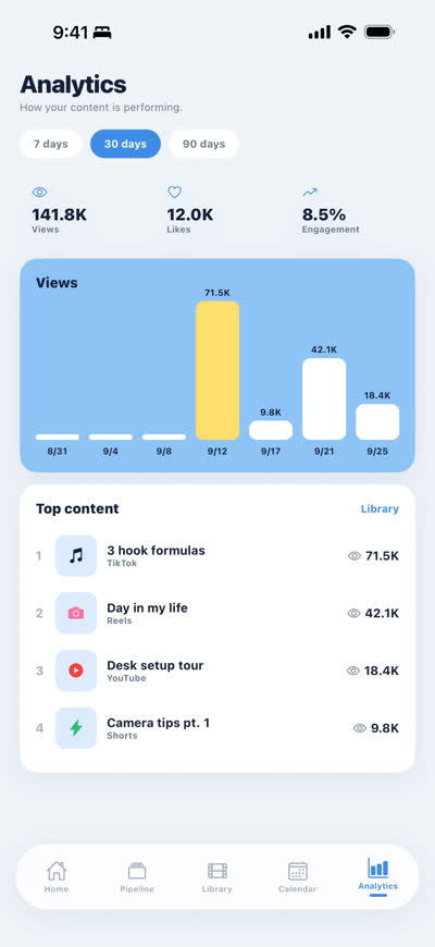 Analytics